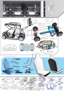 Car-sharing3