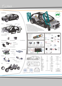 vw_chali_2_technik