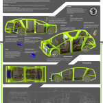 vw_faragha_chart_2