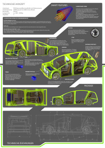 vw_faragha_chart_2