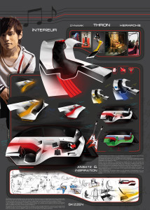 vw_niaen_chart_3