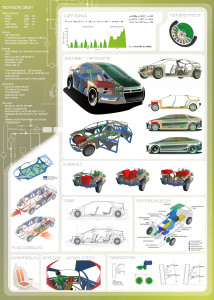 vw_trittin_chart_2